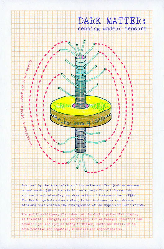 <p>Mala HIERBA nunca muere (título tentativo). Festina Publicaciones + Universidad Veracruzana, México, 2021</p>
